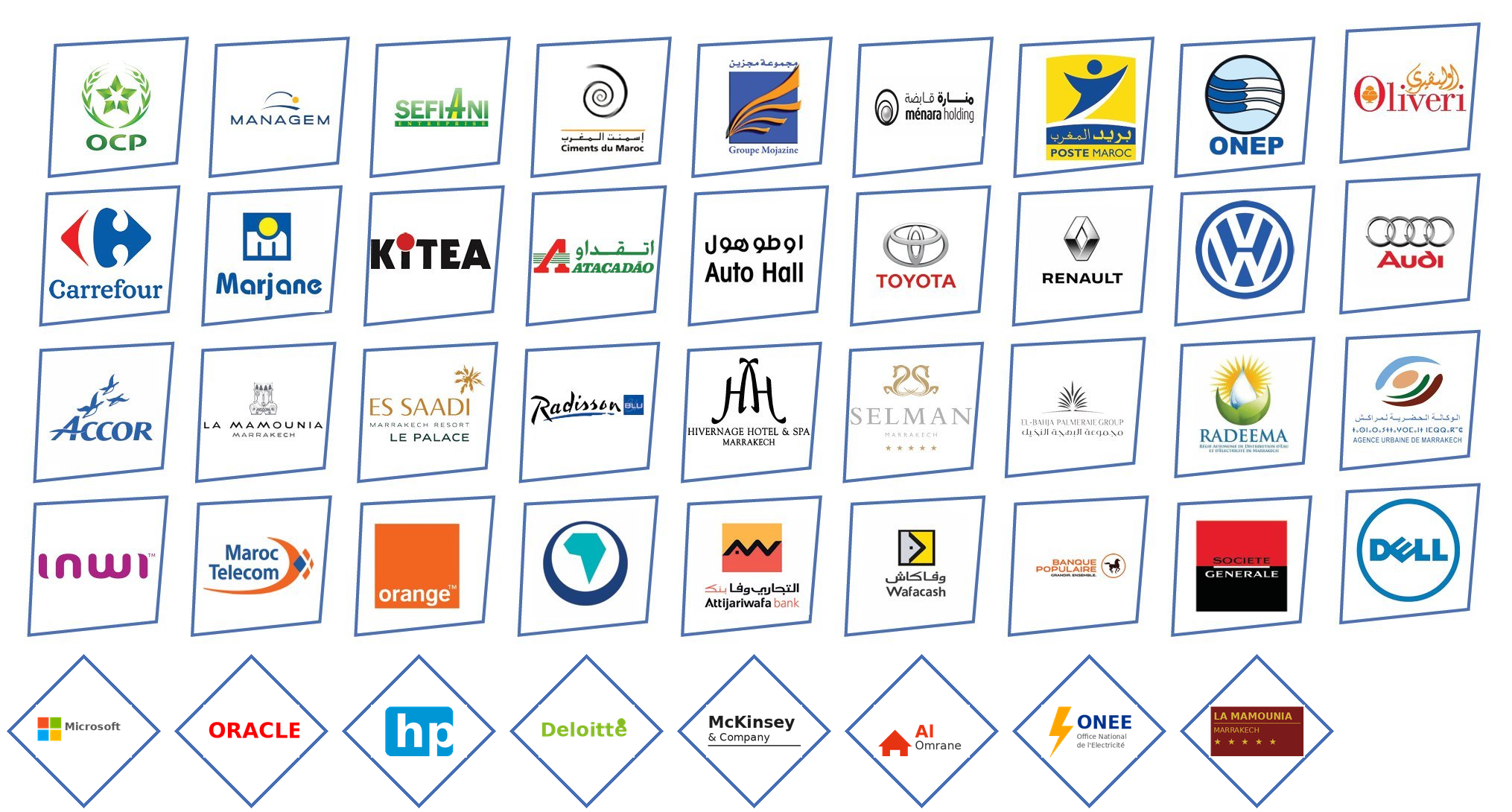Entreprises ayant recruté les lauréats ESMA Marrakech — OCP, Maroc Telecom, Attijariwafa Bank, Carrefour, Marjane, La Mamounia, Accor, Inwi, Société Générale, Toyota, Renault, Volkswagen, Audi et bien d'autres